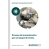 Proceso de mecanización por arranque de viruta UF0881