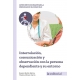 Interrelación, comunicación y observación con la persona dependiente y su entorno UF0124